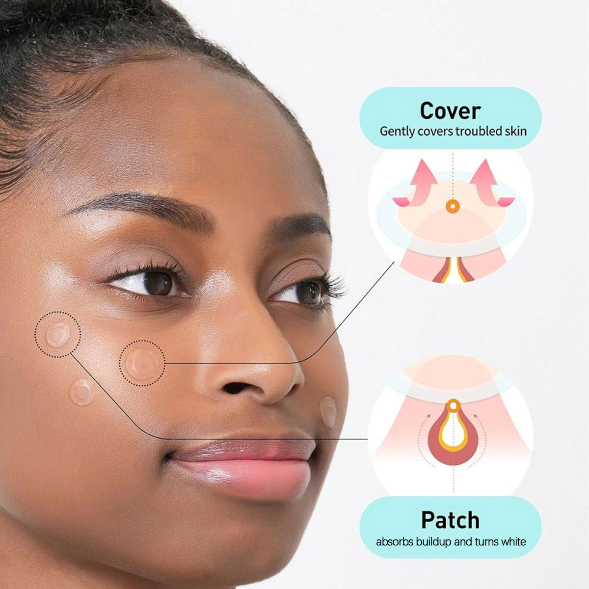 Olive Young Care Plus Spot Cov - Beauty Makeup Vanity ulasan dan harga